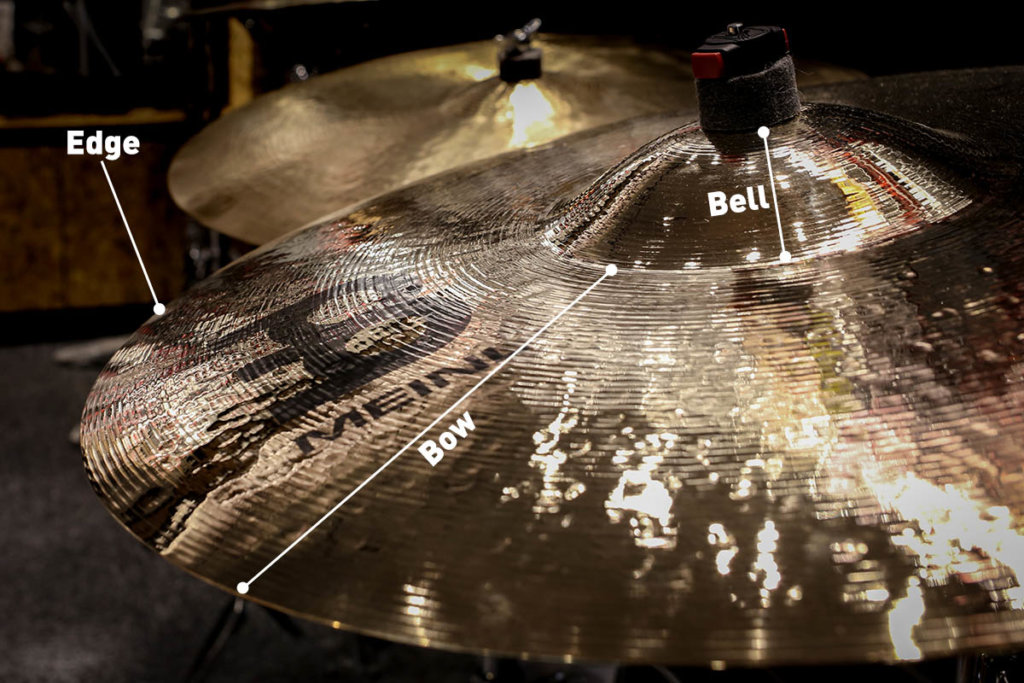 A Simple Cymbal Guide for Beginners - Swee Lee Blog