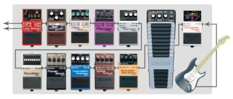 pedalboard